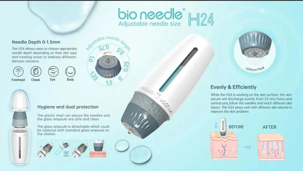 Ammuri Aesthetic Derma Roller System | At-Home Microneedling Tool